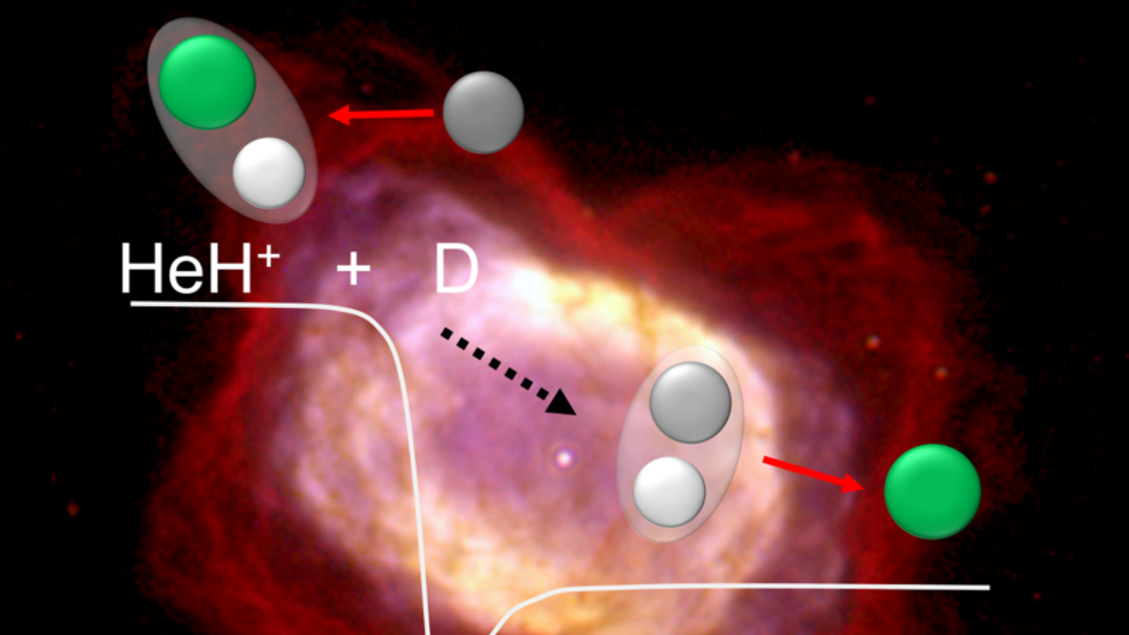 Ricostruite le prime reazioni chimiche avvenute nell’universo primordiale